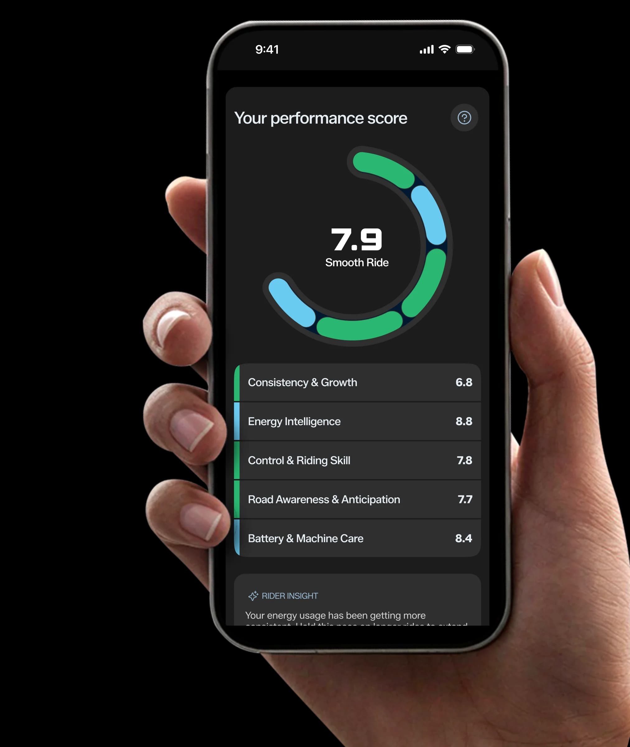 Rider Profile & Performance Data